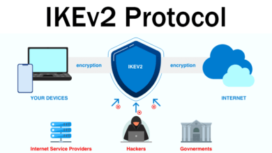 Newztalkies: Building a Secure IKEV2 VPN with Worker Guide